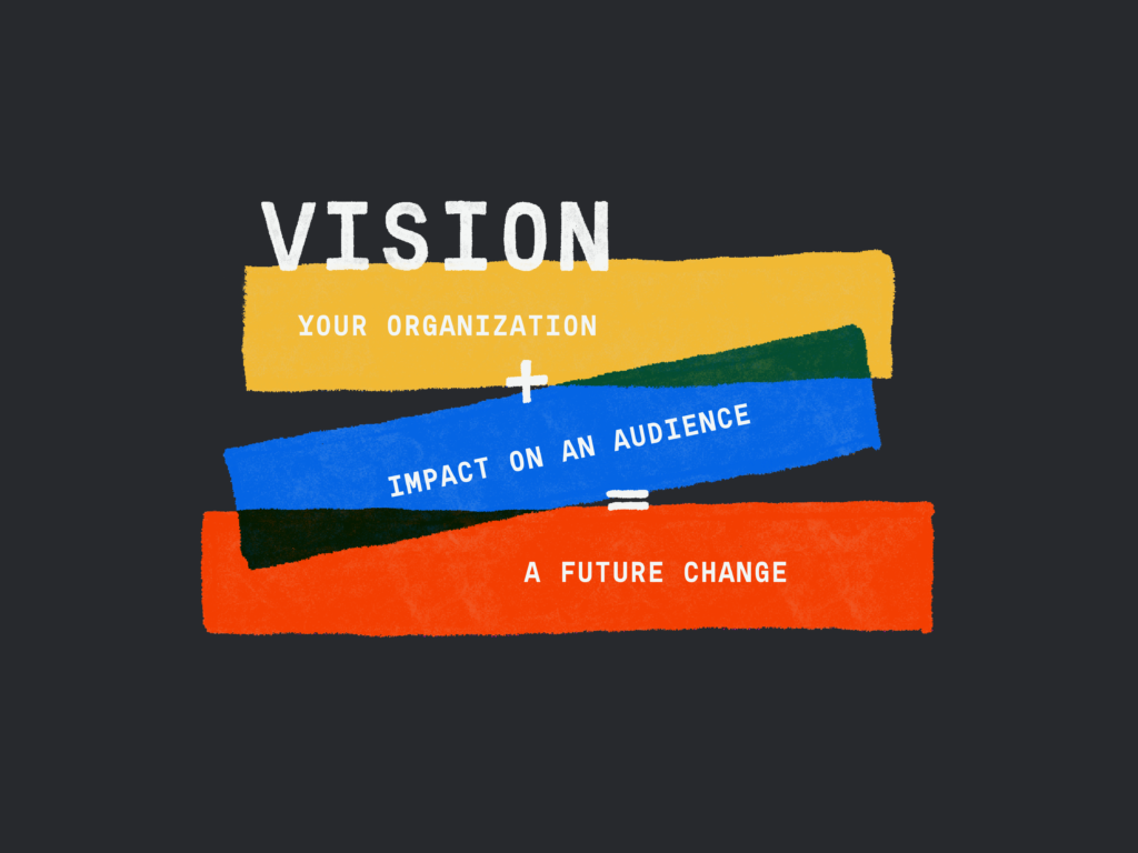 writing a vision statement 
